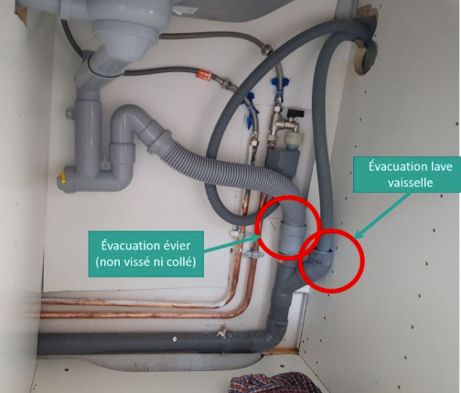 schema evacuation evier lave vaisselle